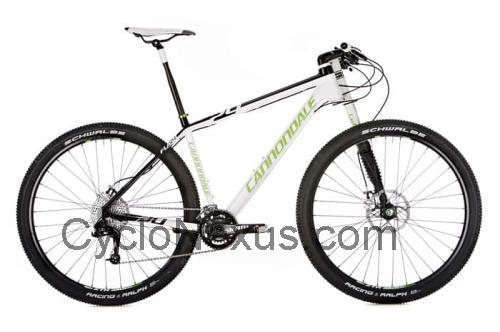 Cannondale Flash scheda tecnica e recensioni